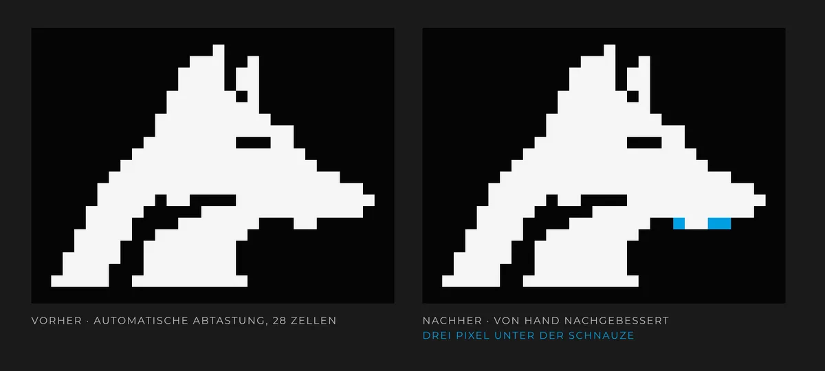 Zwei Rasterwölfe nebeneinander: links die automatische Abtastung mit unterbrochener Linie unter der Schnauze, rechts dieselbe Fassung mit drei blau hervorgehobenen Pixeln, die die Kieferlinie schließen