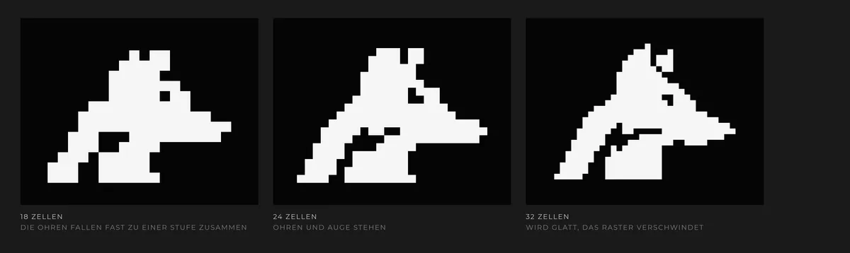 Drei Rasterfassungen desselben Wolfskopfs im direkten Vergleich: 18 Zellen mit zusammenfallenden Ohren, 24 Zellen mit erkennbaren Ohren und Auge, 32 Zellen mit sehr feiner, fast glatter Kontur